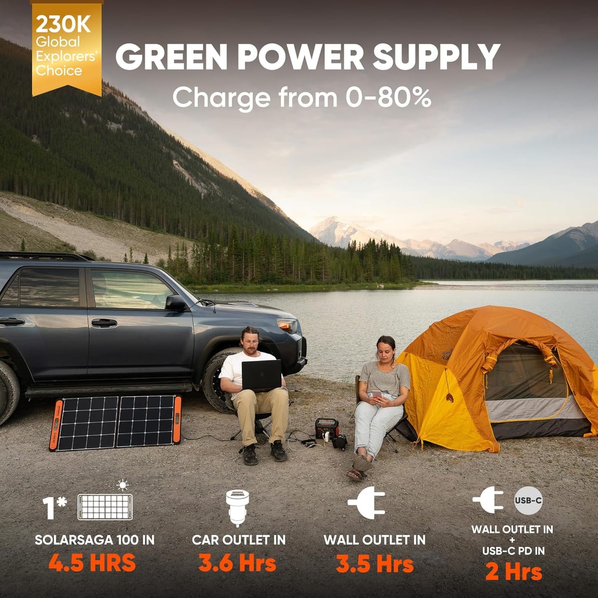 How Long Does It Take to Charge a Portable Power Station